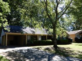 Rent Memphis 38128