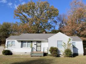 Rent Memphis 38111