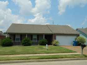 Rent Memphis 38128