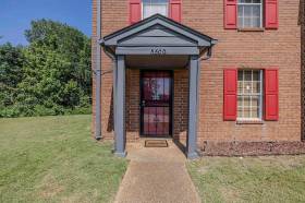 Rent Memphis 38115